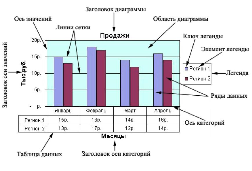 Информационные и компьютерные технологии (Бикеева Н.Г.)